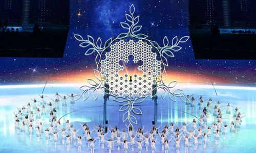 冬奥会开幕式10个难忘瞬间 2022北京冬奥会开始和结束时间介绍